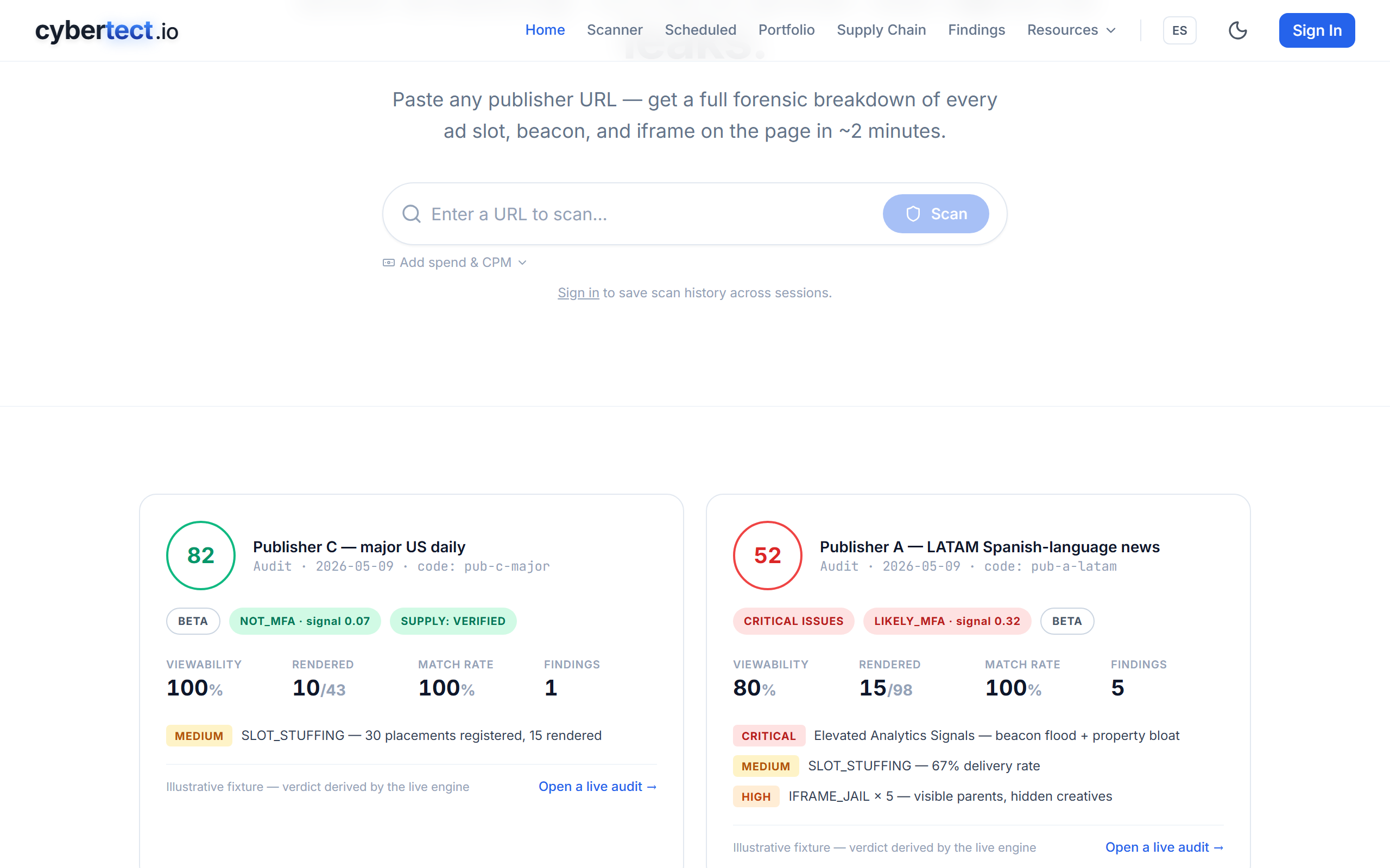 Cybertect audit dashboard showing findings and quality scores