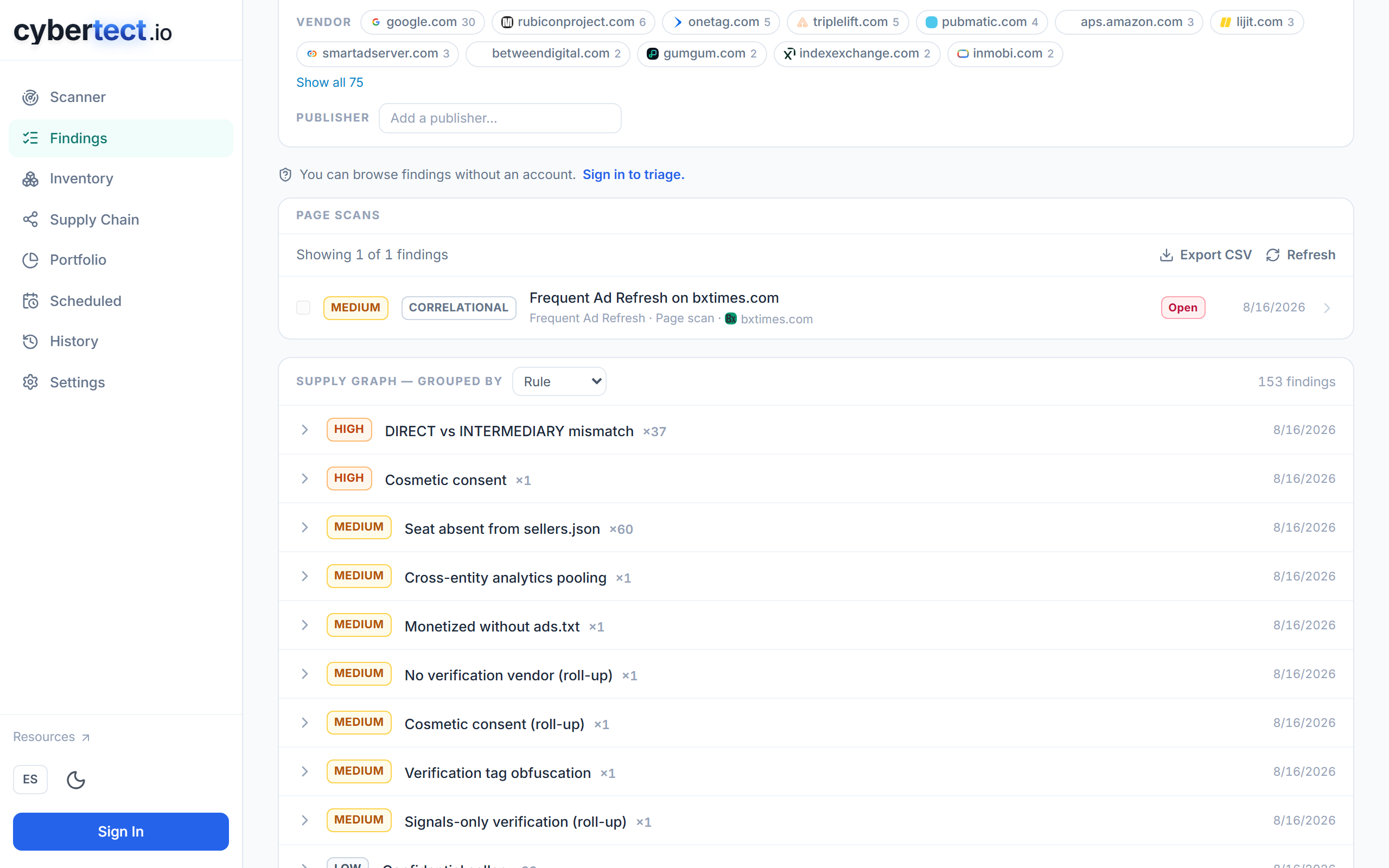 Cybertect network analysis showing ad delivery signals and findings